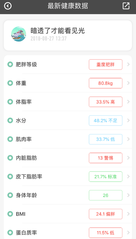 科减