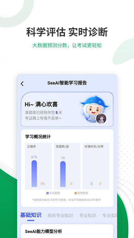 主治医师准题库官方版
