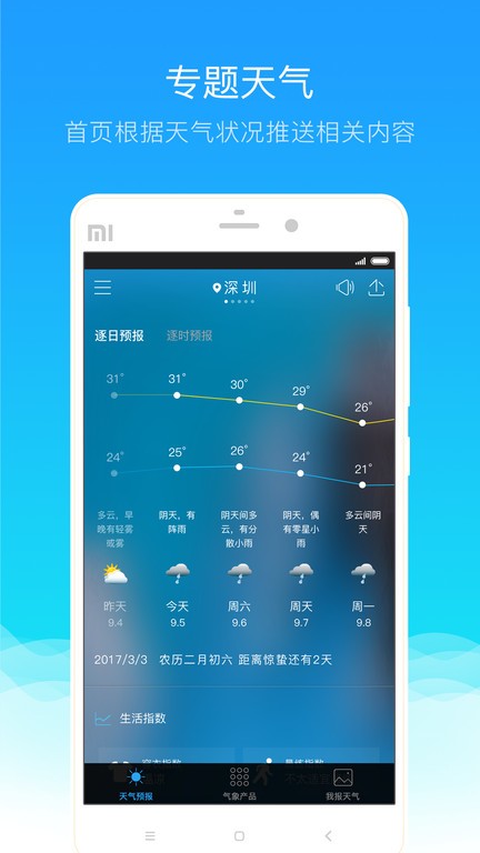 深圳天气界面截图预览(1)