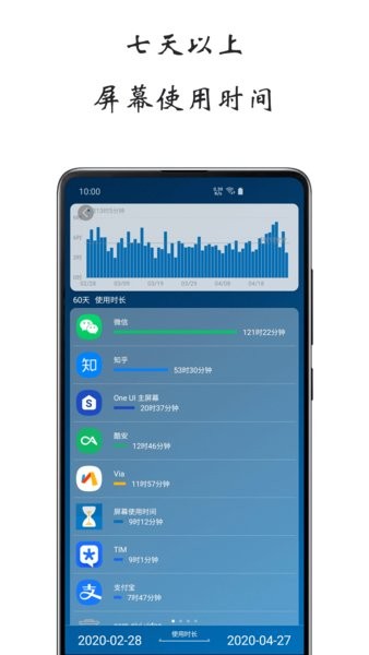 屏幕使用时间管理