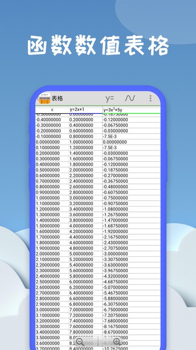 图形计算器