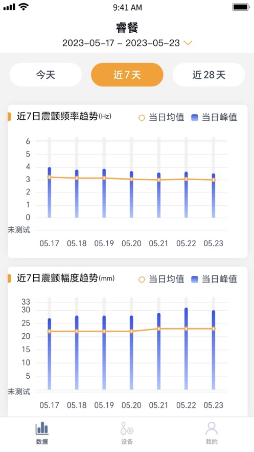 睿餐