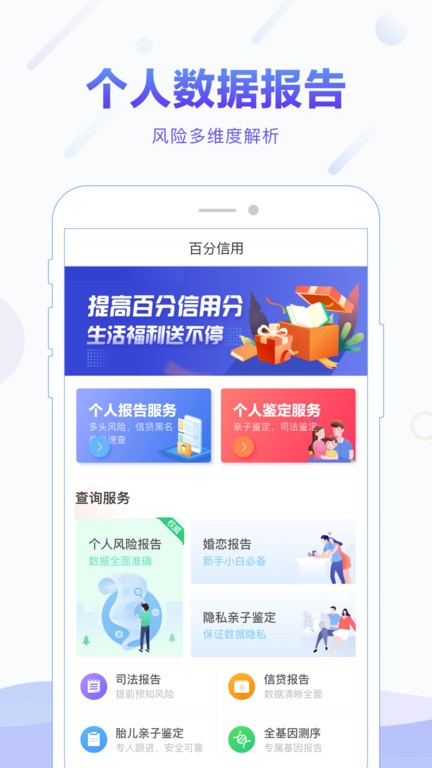 百分信用