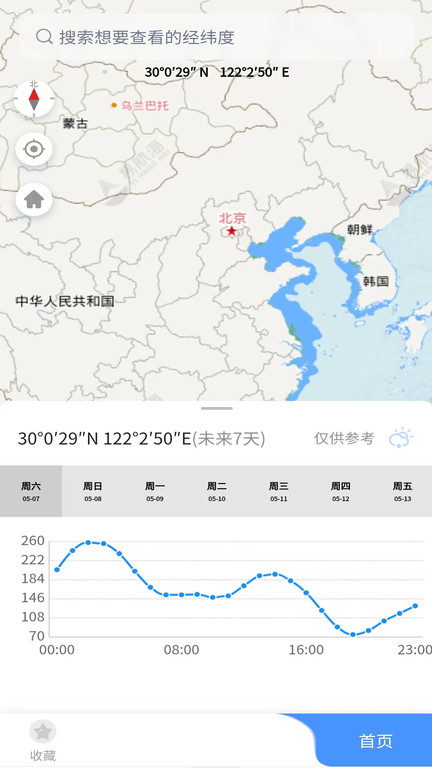 海上通海洋天气预报