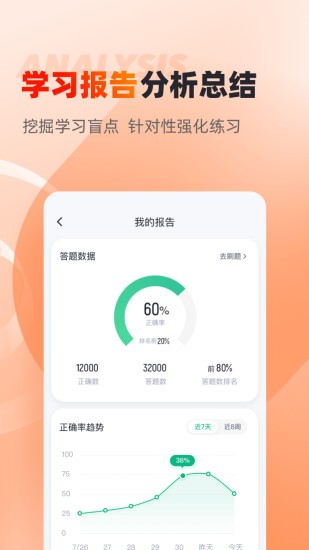 焊工考试聚题库界面截图预览(1)