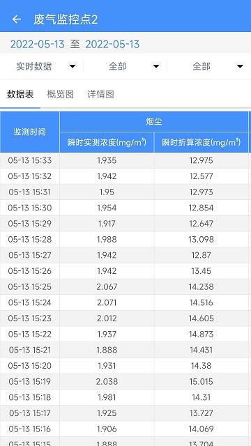 运维环保通
